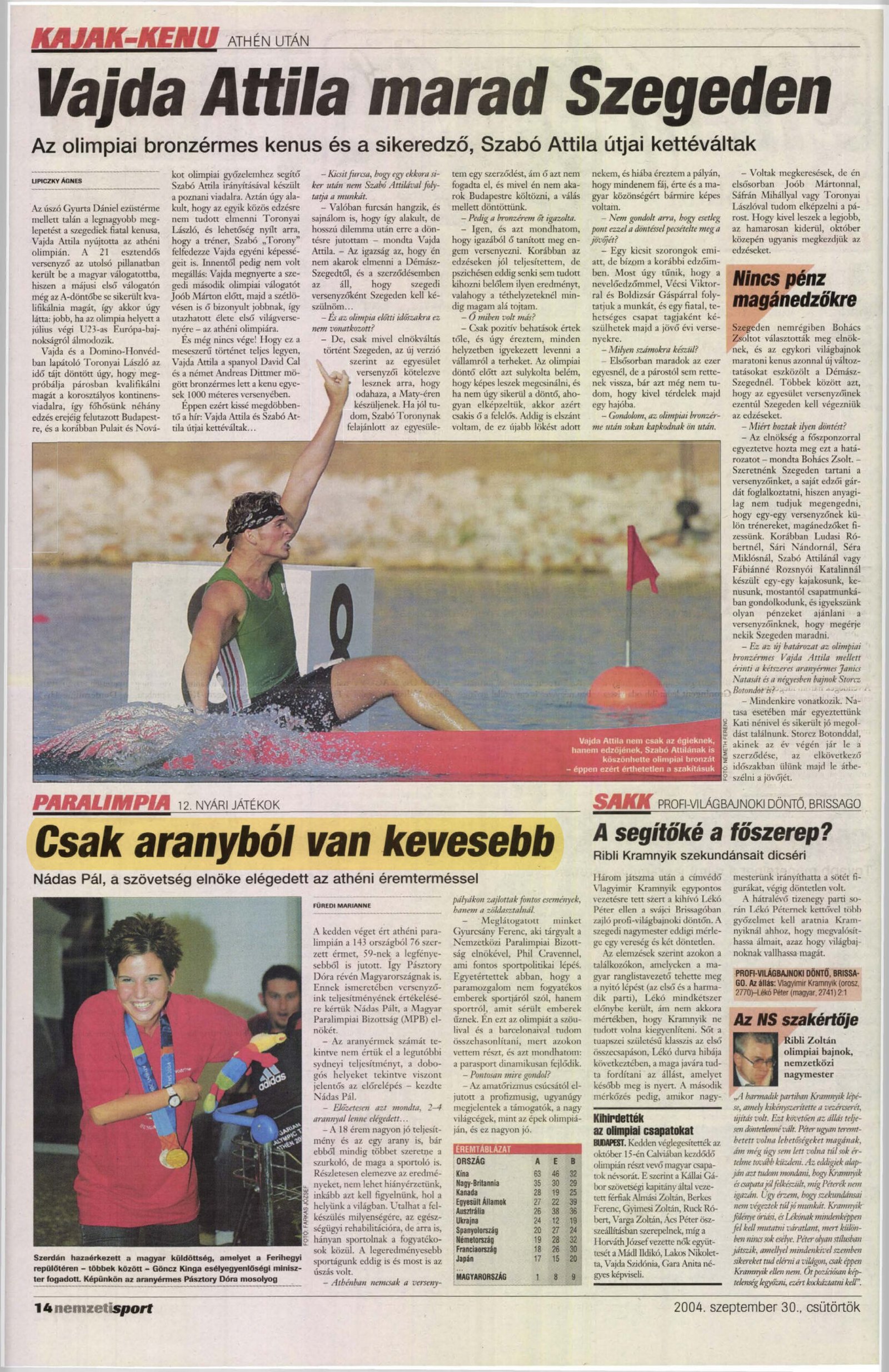 2004. 09. 30. Csak aranybol van kevesebb NemzetiSport 2004 09 pages702 702 borító