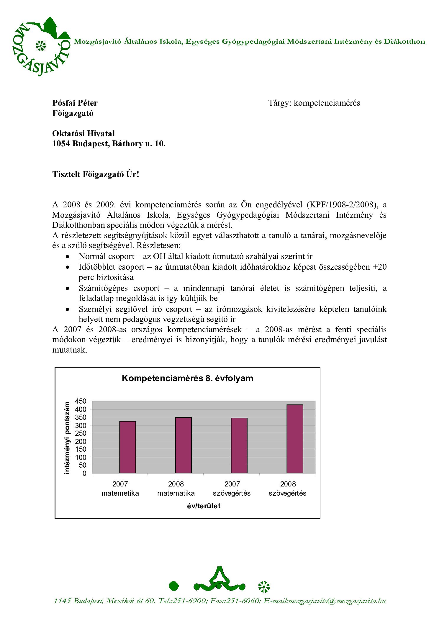 2009. 10. 28. Kompetencia meres a Mozgasjavitoban. Oktatasi Hivatal borító