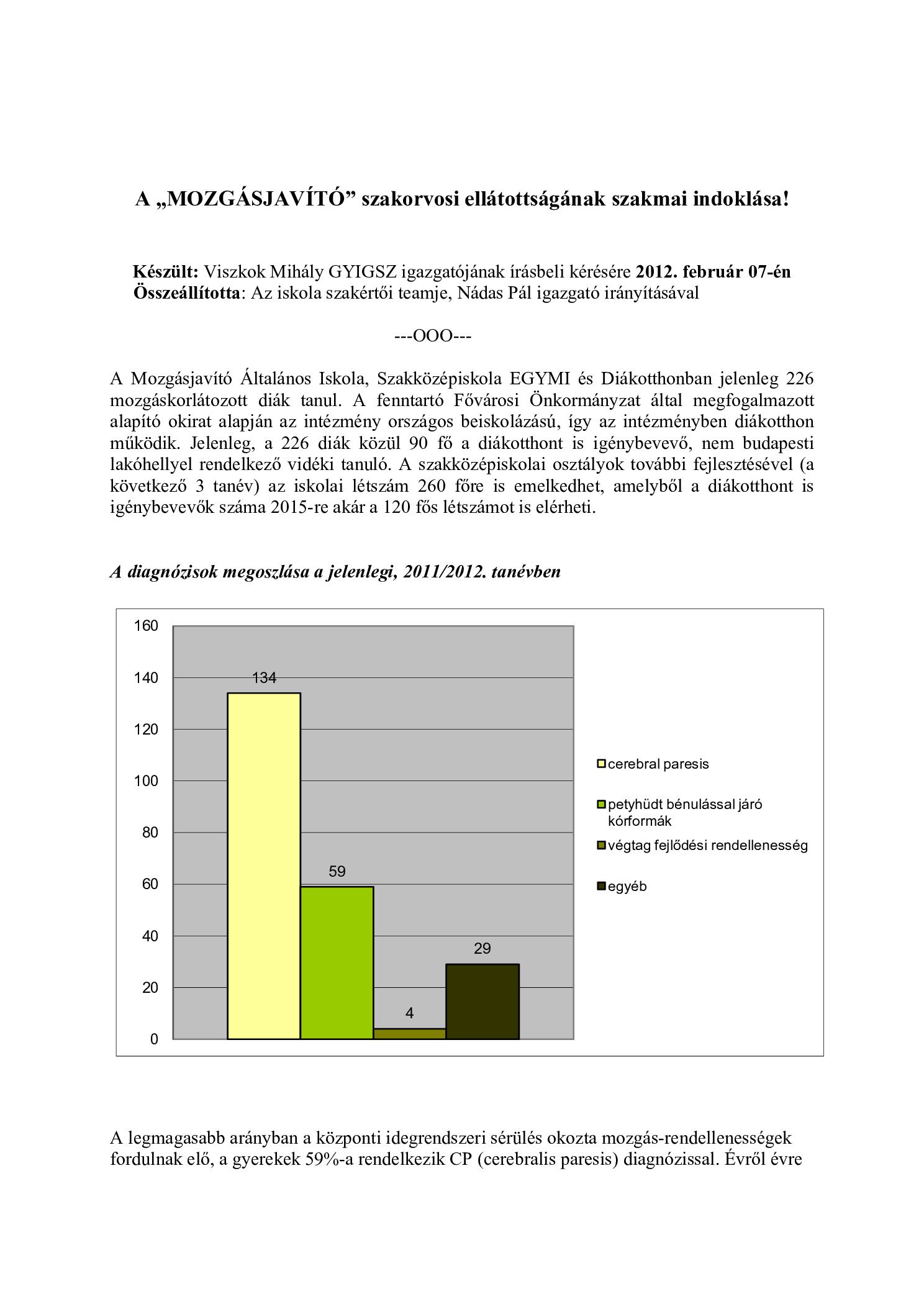 2012. 02. 17. A Mozgasjavito szakorvosi ellatasanak indoklasa. Viszkok Mihaly GYIGSZ igazgatojanak borító